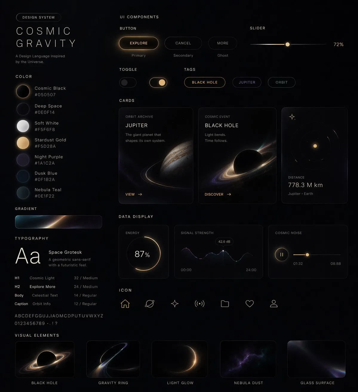 AI-Generated UI UI - Premium Quality - UI Design, AI Generated - AI Generated Image