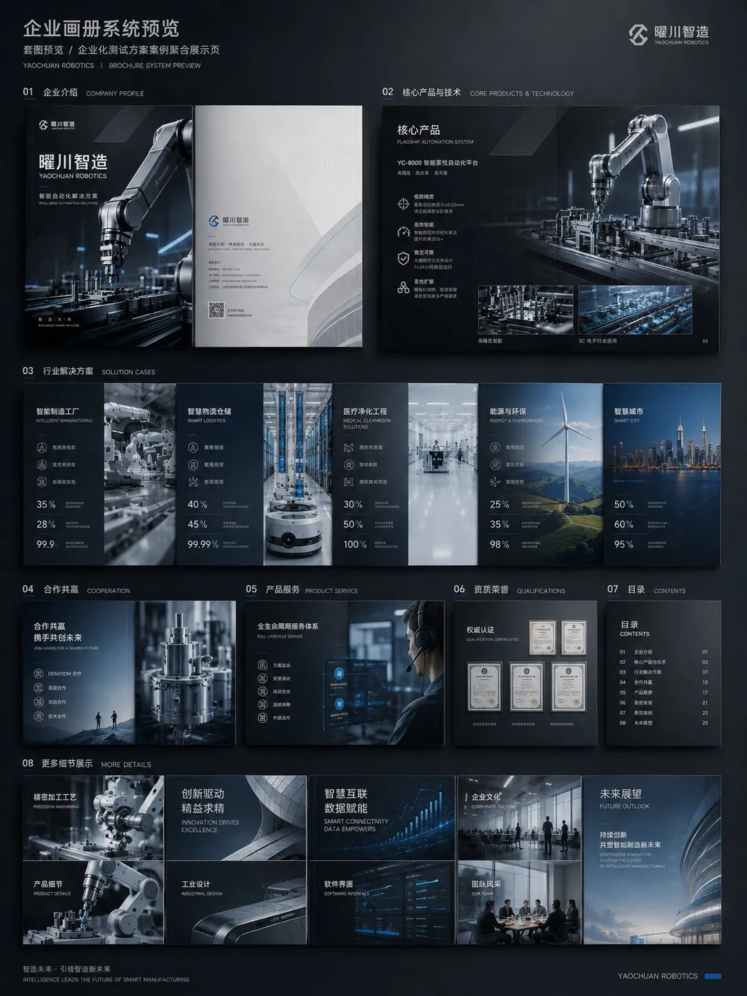 Premium Corporate Brand Brochure Design - Product, Typography, Design - AI Generated Image