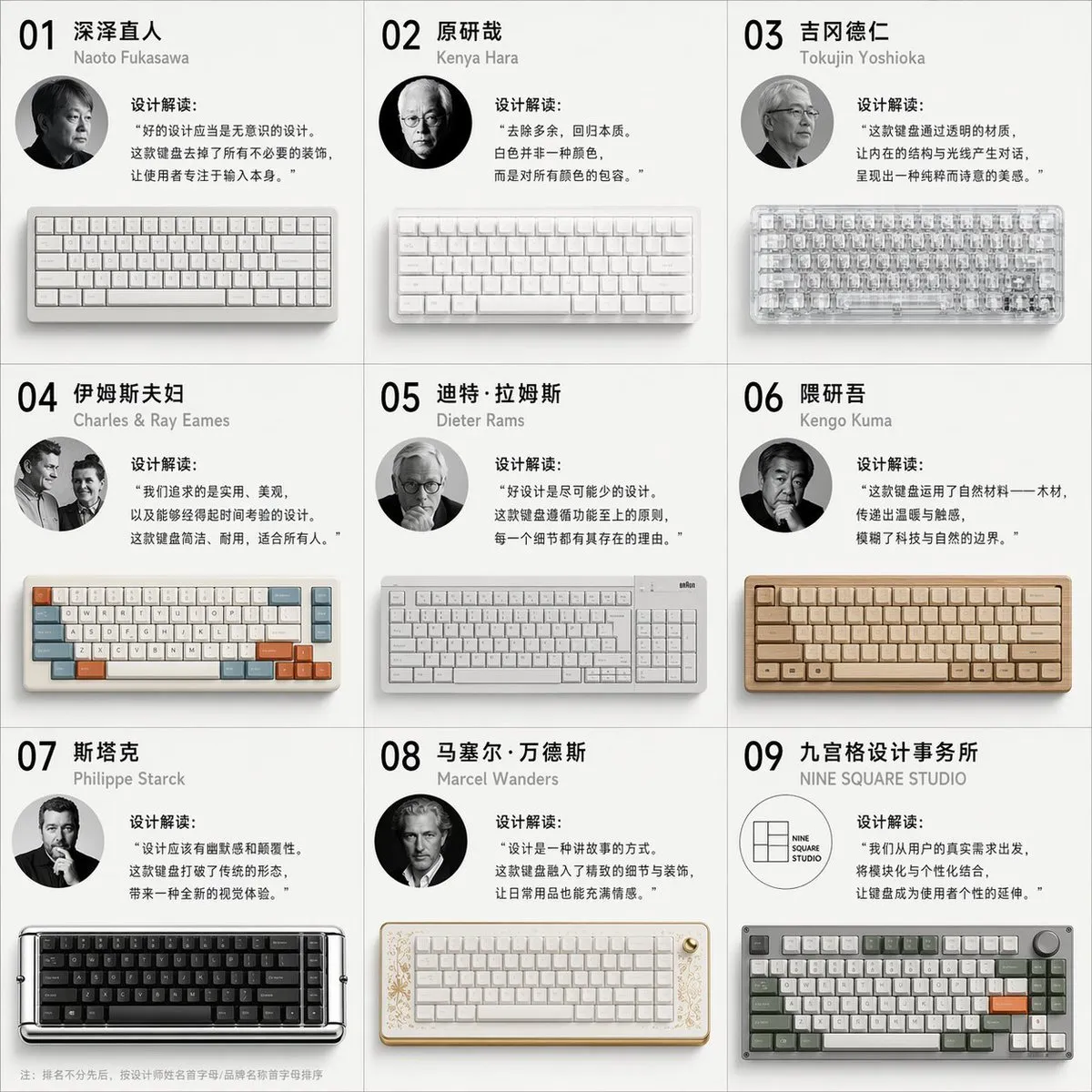 Curated Mechanical Keyboard Designer Grid - Design, Typography, Product - AI Generated Image
