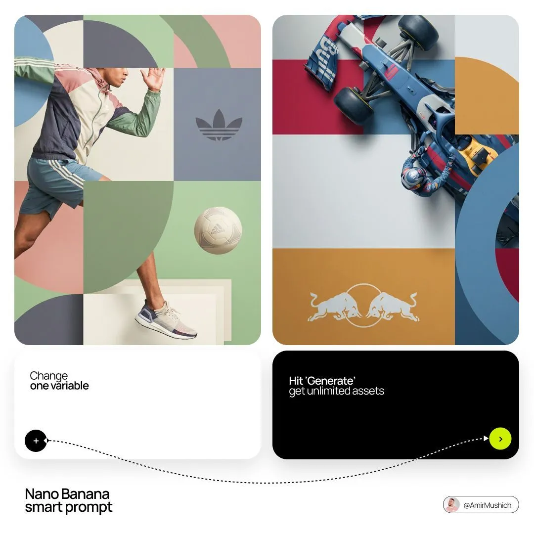 Sophisticated Brand Editorial Grid Poster - Abstract, Design, Product - AI Generated Image