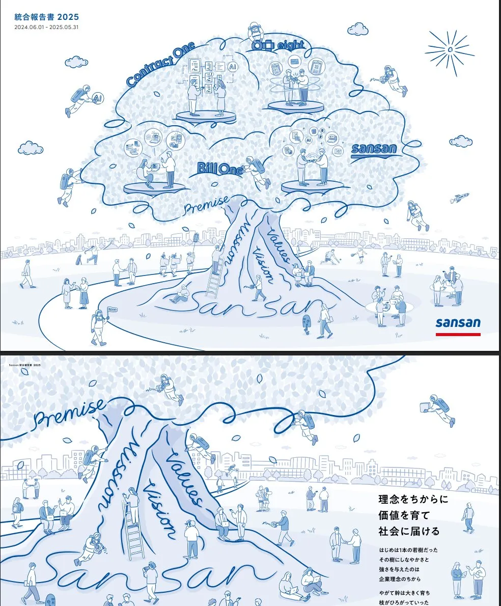 Corporate Ecosystem Tree: Sansan Business Vision Illustration - Logo, Branding - AI Generated Image
