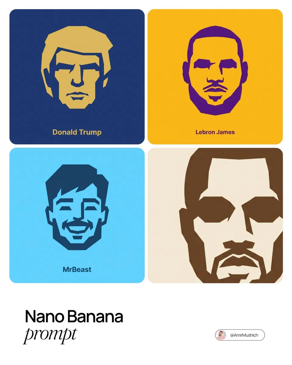 Famous Faces: Minimalist Vector Art & Flat Design Portraits - Minimalist, Icon - AI Generated Image